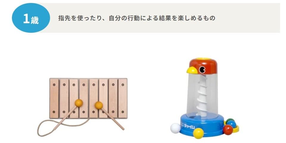 トイサブで提供される月齢/年齢毎のおもちゃ(1歳0ヶ月)