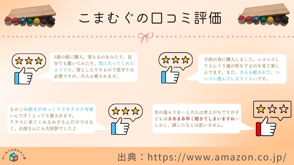 こまむぐの口コミ評価
