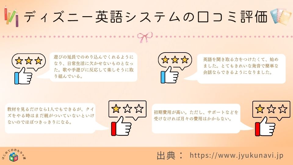 DWEの口コミ評価